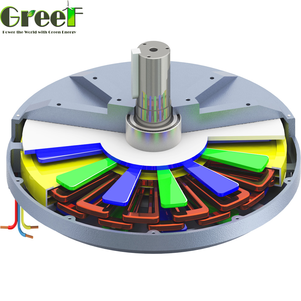 Coreless Permanent Magnet Generator (Inner Rotor) Featured Image