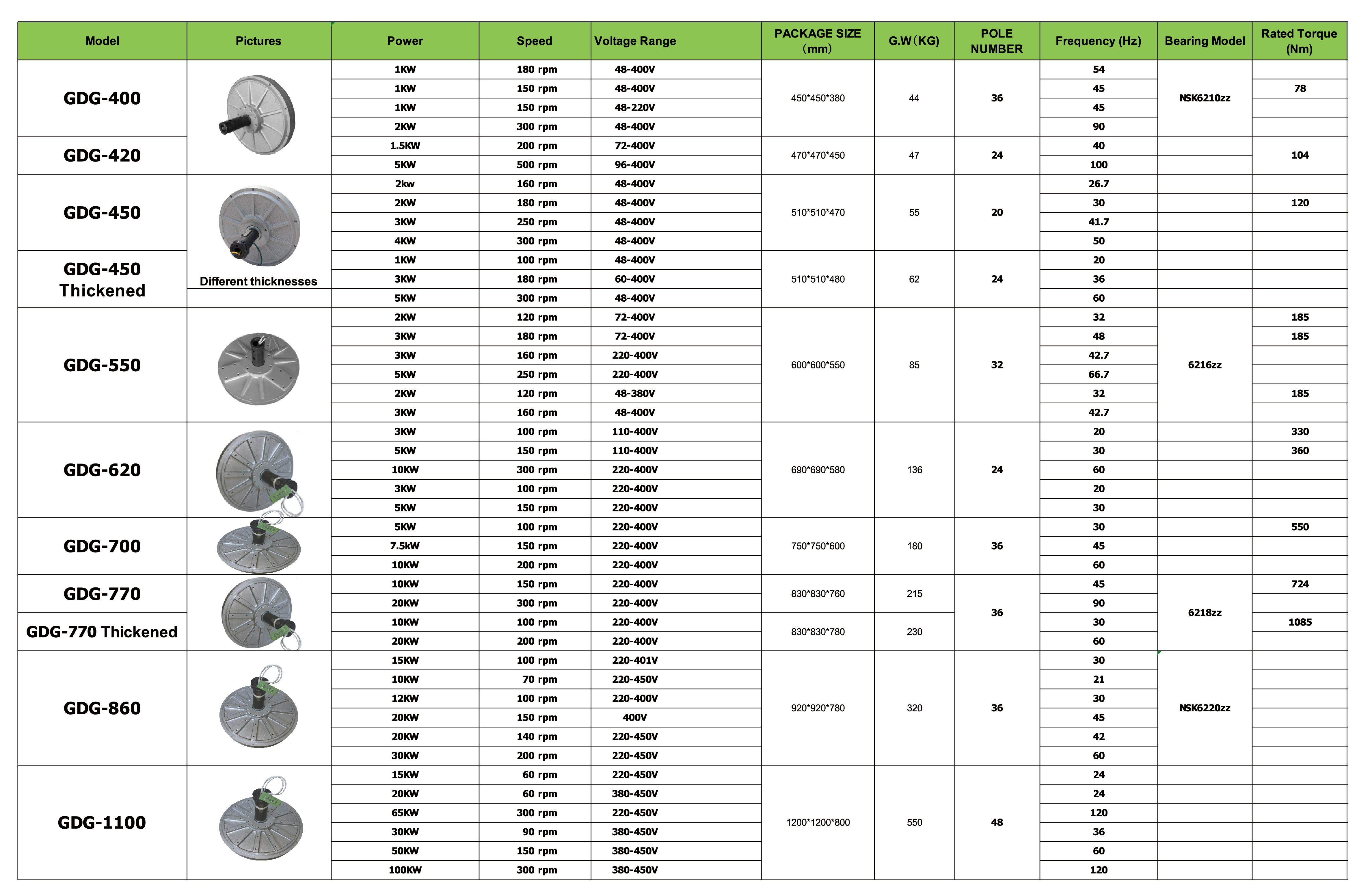 GDG制作稿 成册尺寸21x28.5cm 出血3mm-05